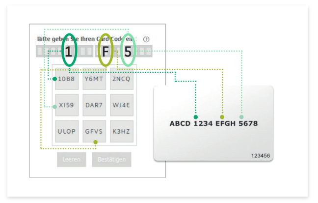 carte-code-DE.png