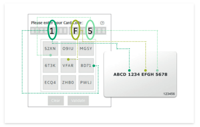 carte-code-EN.png